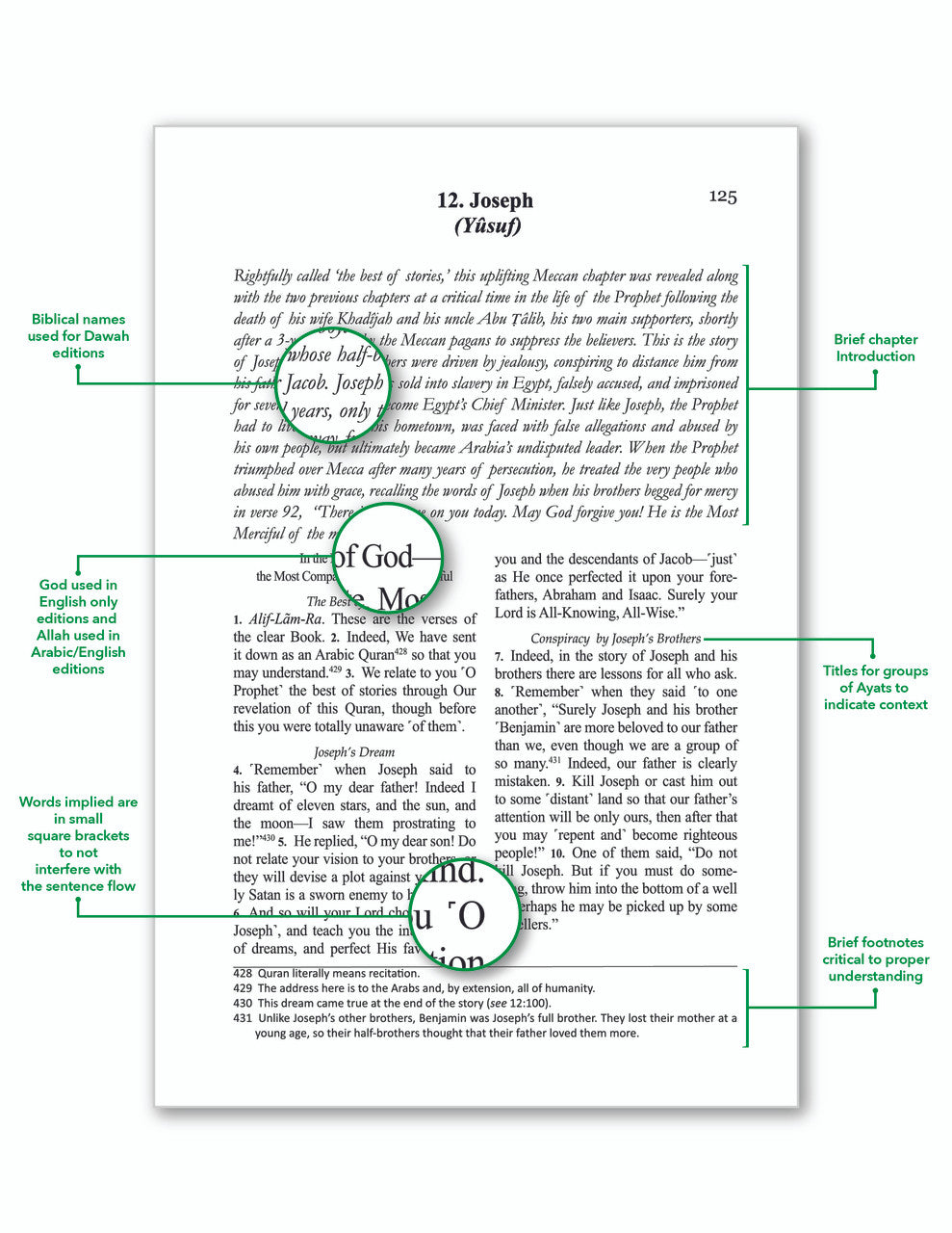 The Clear Quran® Series – English | Paperback, Gift Box Edition, 20 Copies Bulk